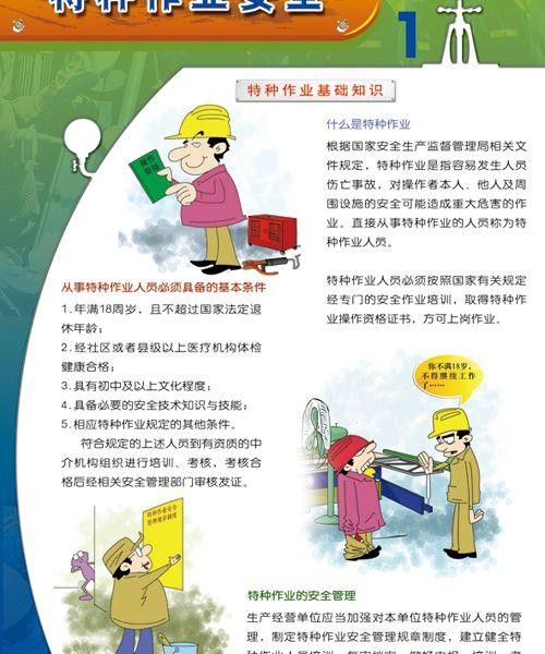 煤矿安全生产隐患排查治理挂图