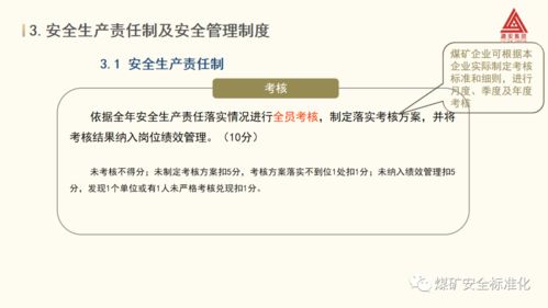 2020版煤矿安全生产标准化,新增加部分理解与应用